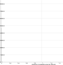0-hist-full.png
