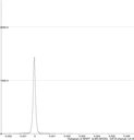 1-hist-full.png