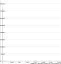 0-hist-full.png