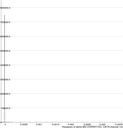 0-hist-full.png
